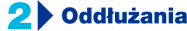 Oddłużania Oddłużania